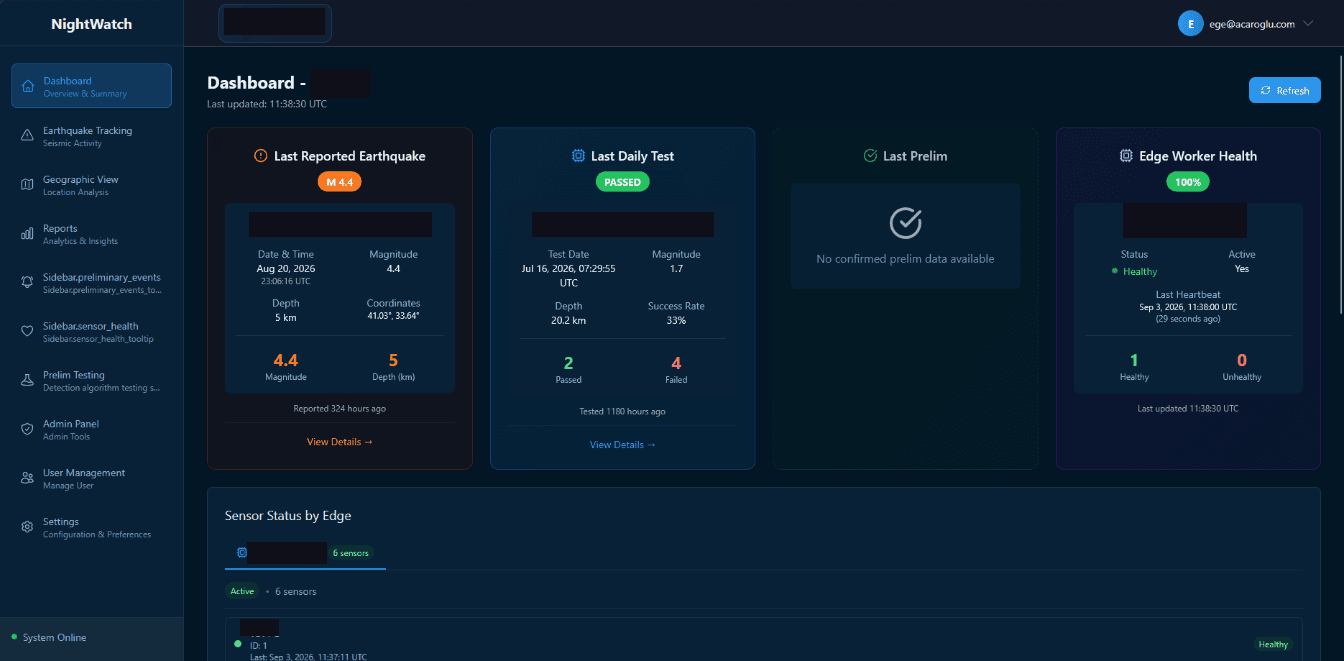 NightWatch — Real-Time Seismic Monitoring Platform